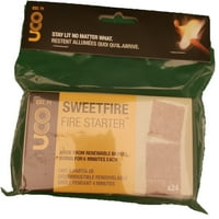 Sweetfire Tinder Tabs Pk