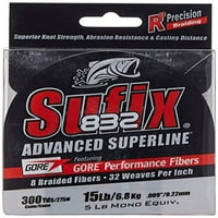 Sufi Yard Advanced Superline Braid Fishing Line - LB. - Camo